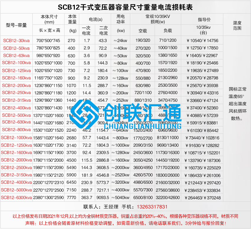 1660189369143459.jpg scb12干式不同容量價(jià)格及尺寸電流重量損耗.jpg